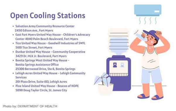 Open Cooling Stations